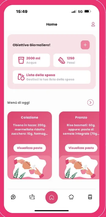 Home vecchia Happy Diet