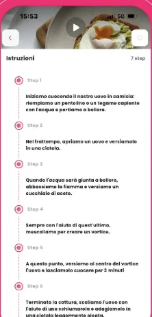 Istruzioni ricetta vecchie Happy Diet